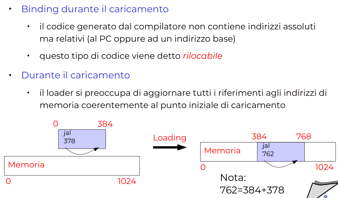 image/universita/ex-notion/Paginazione e segmentazione/Untitled 2